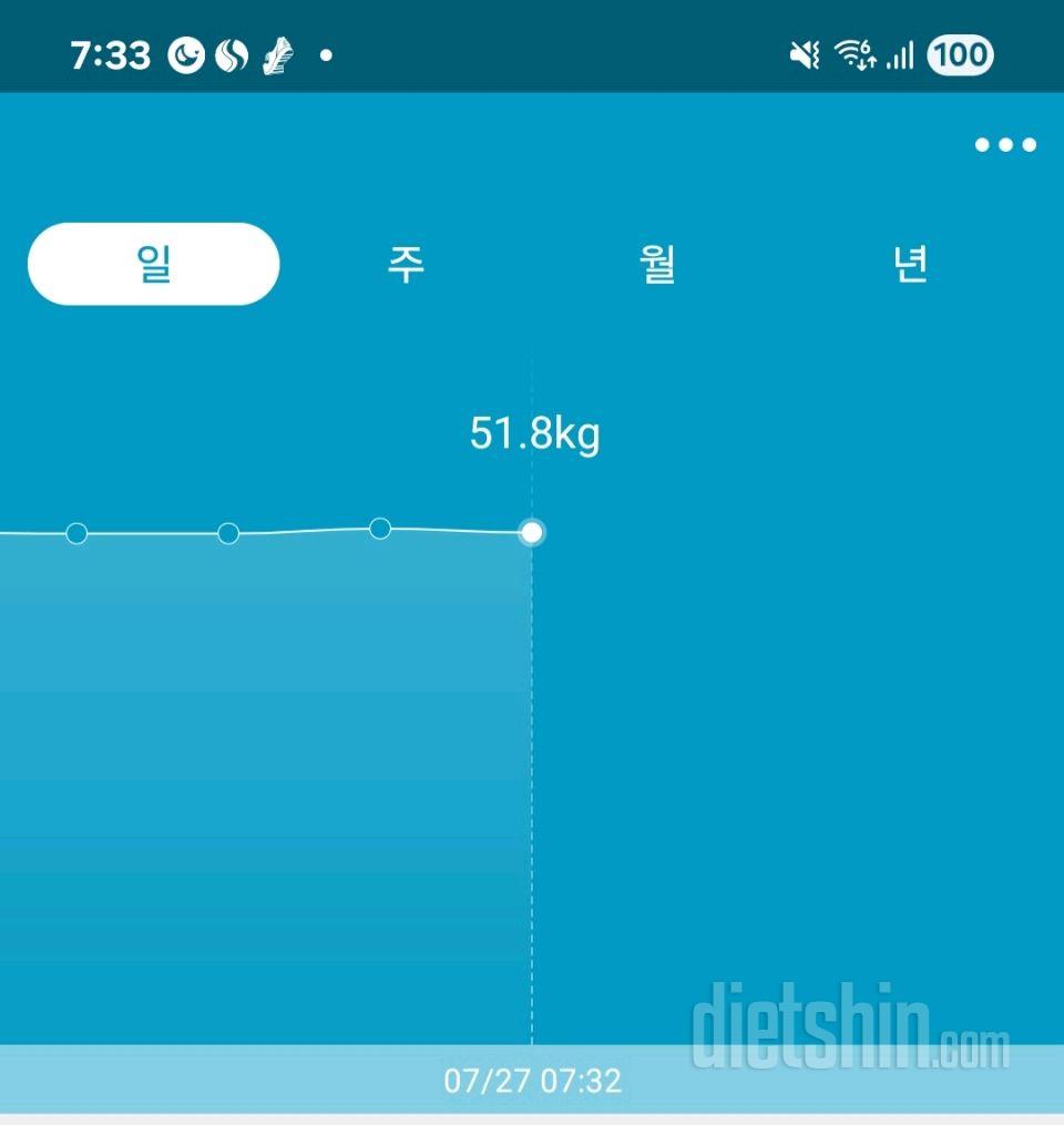 7일 아침 몸무게 재기11일차 성공!