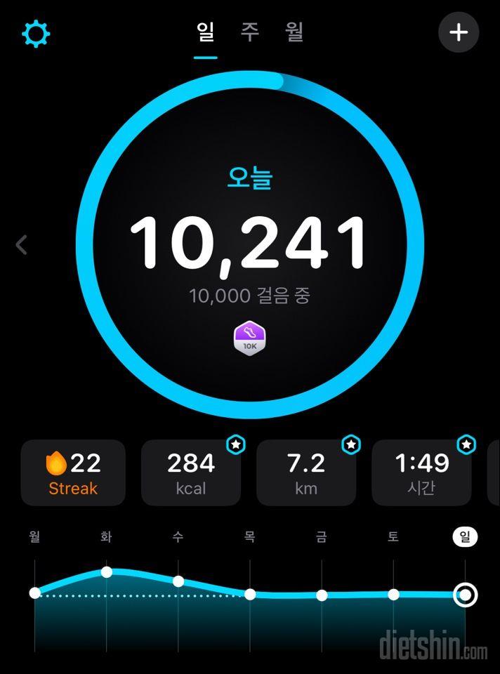 30일 만보 걷기14일차 성공!