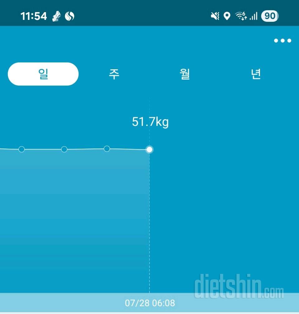 7일 아침 몸무게 재기12일차 성공!