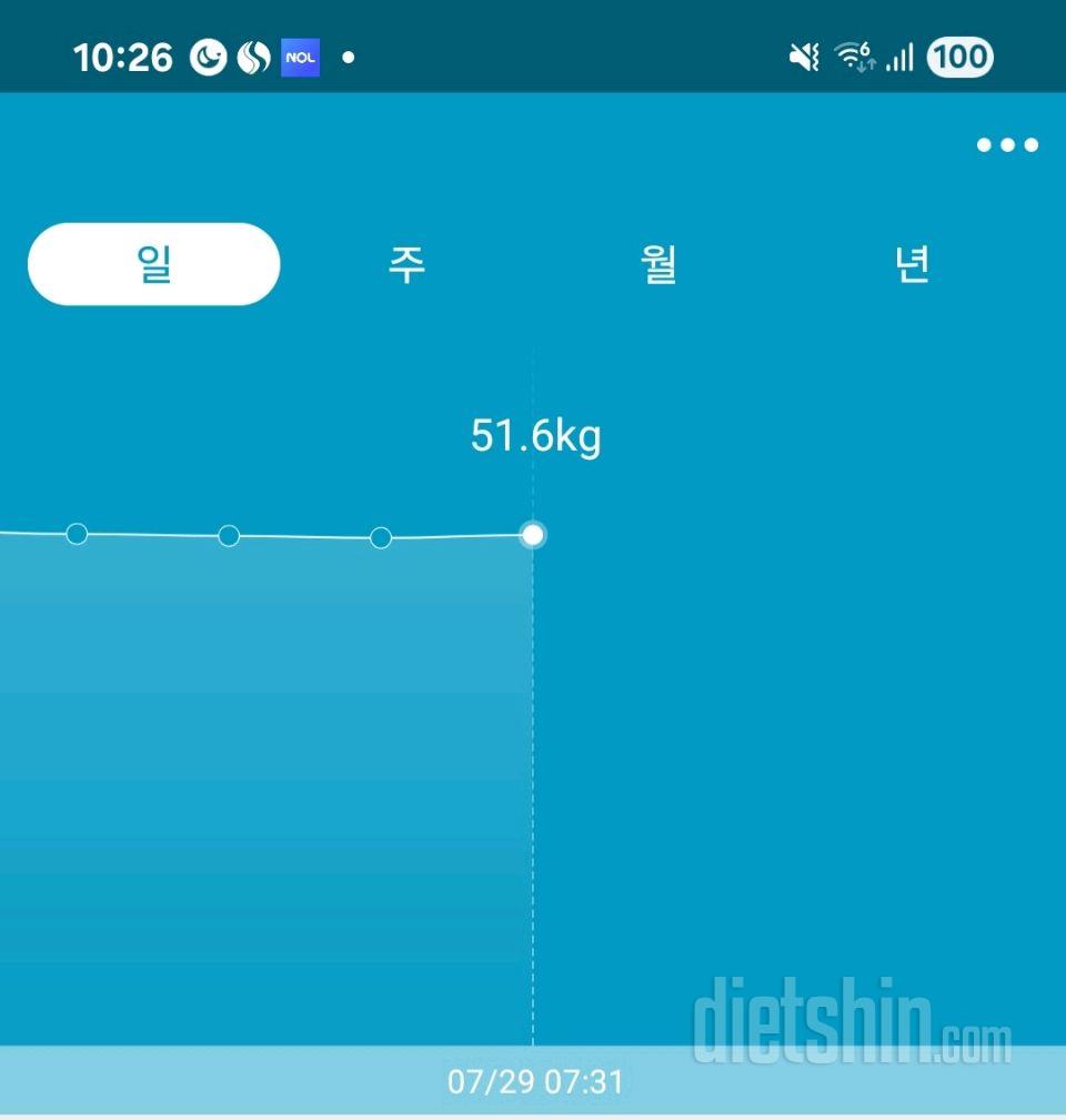 7일 아침 몸무게 재기13일차 성공!