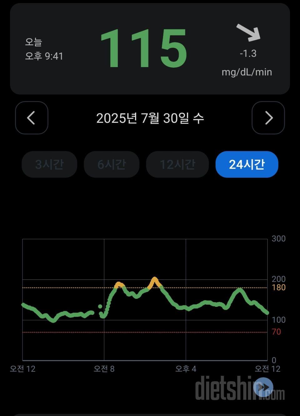 어머님이 사용하는 중인데 멀리서도 체