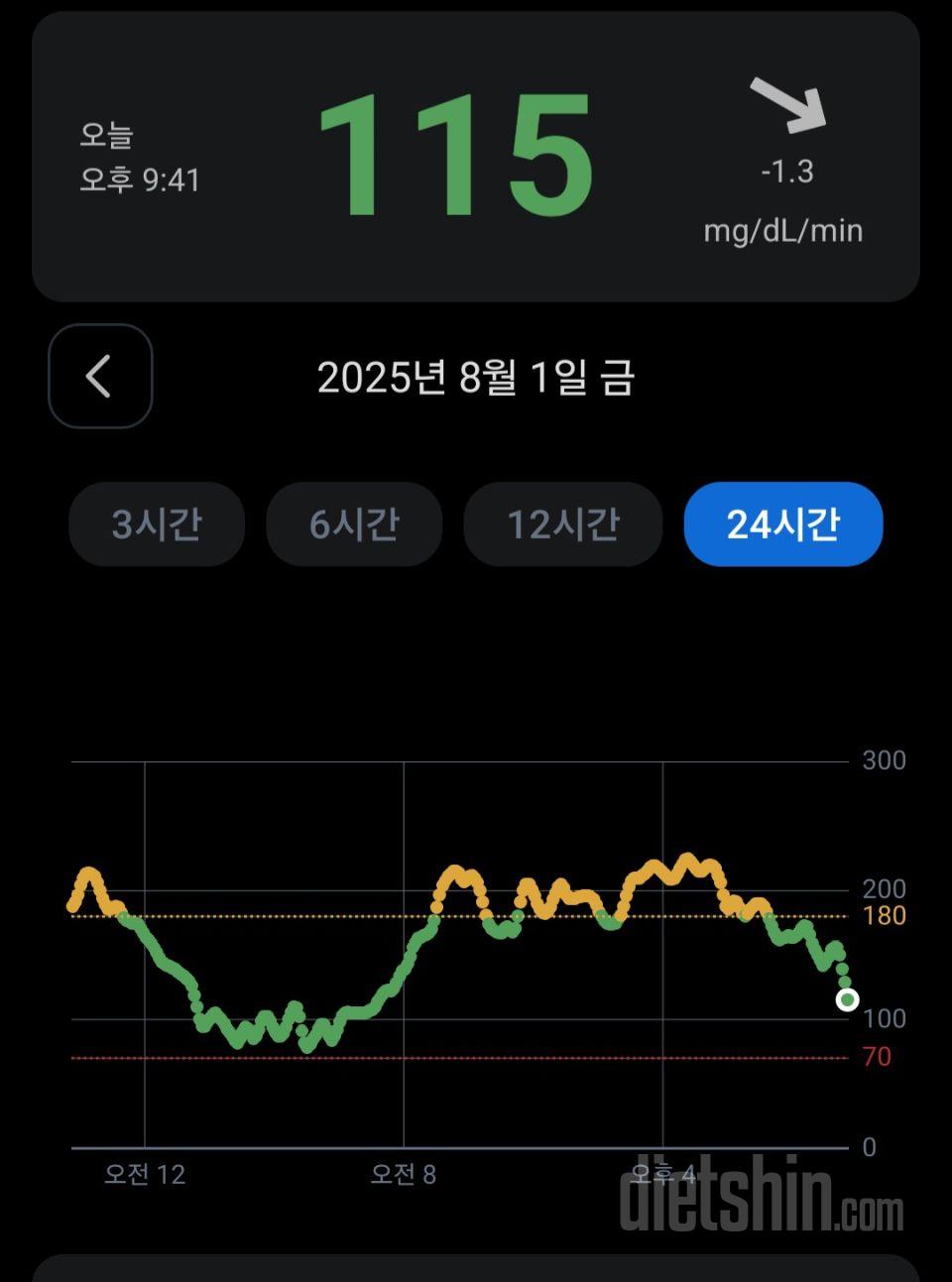 어머님이 사용하는 중인데 멀리서도 체