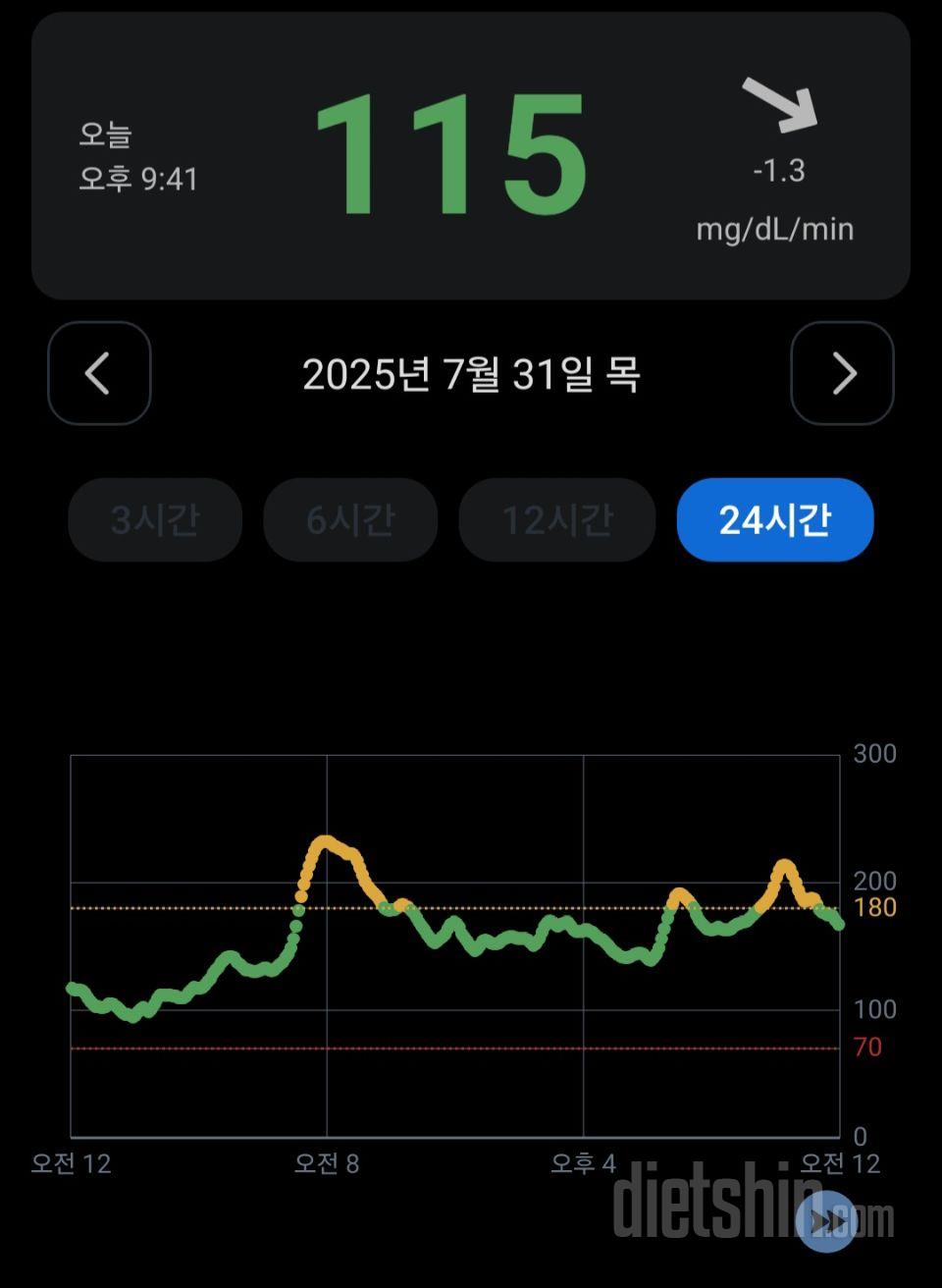 어머님이 사용하는 중인데 멀리서도 체