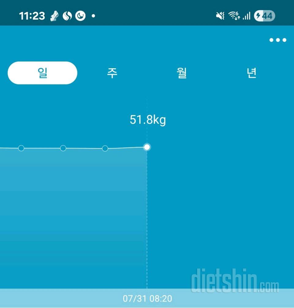 7일 아침 몸무게 재기8일차 성공!