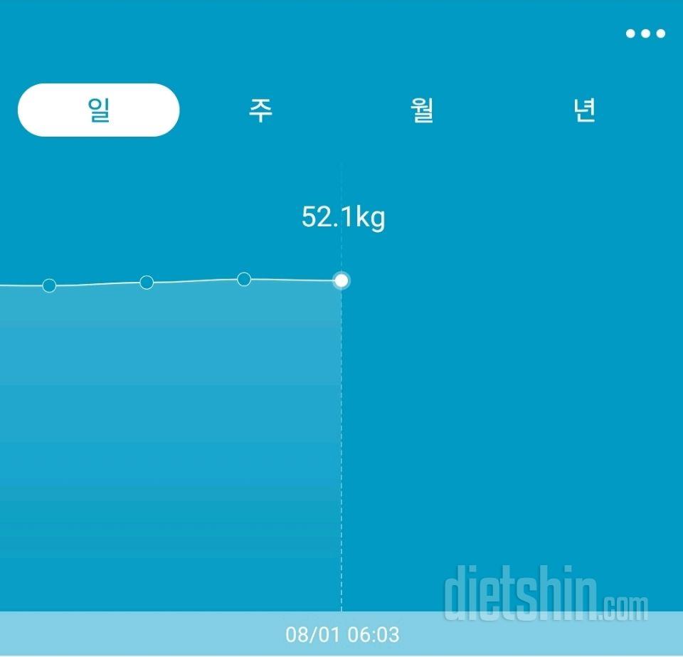 7일 아침 몸무게 재기9일차 성공!