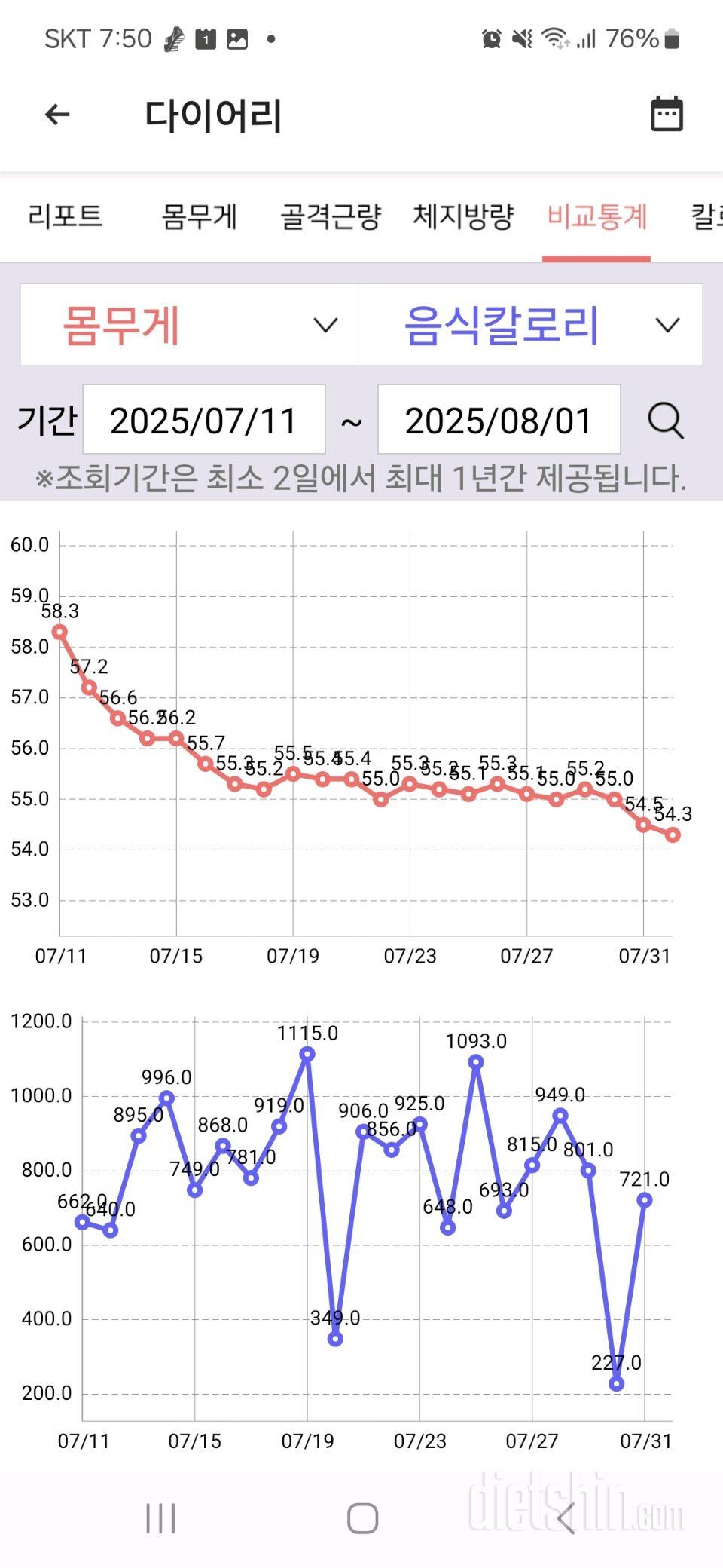 스위치온 3주차 완료