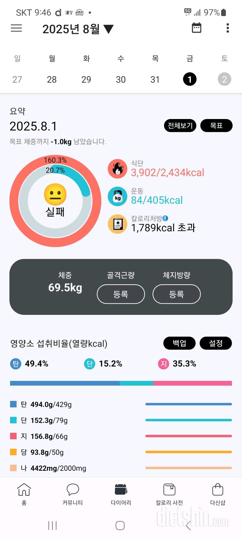 25년 8월 1일 다이어트 일기