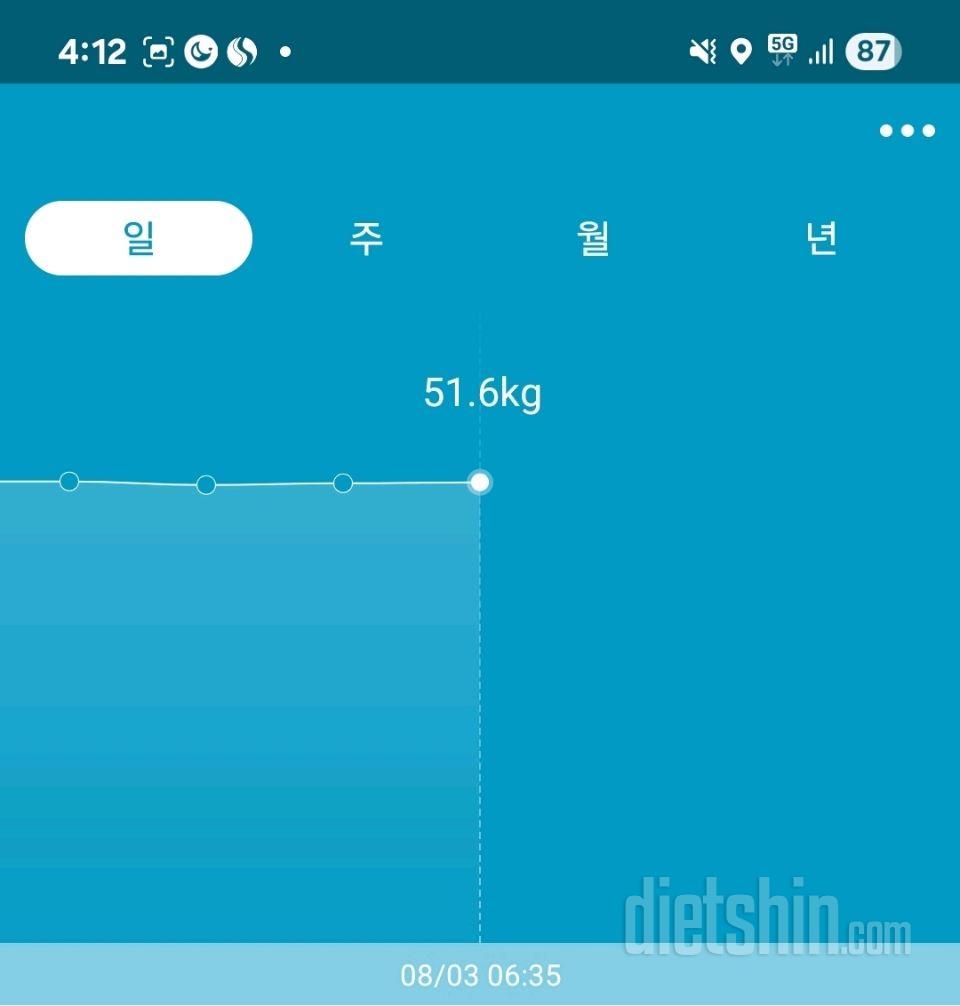 7일 아침 몸무게 재기11일차 성공!