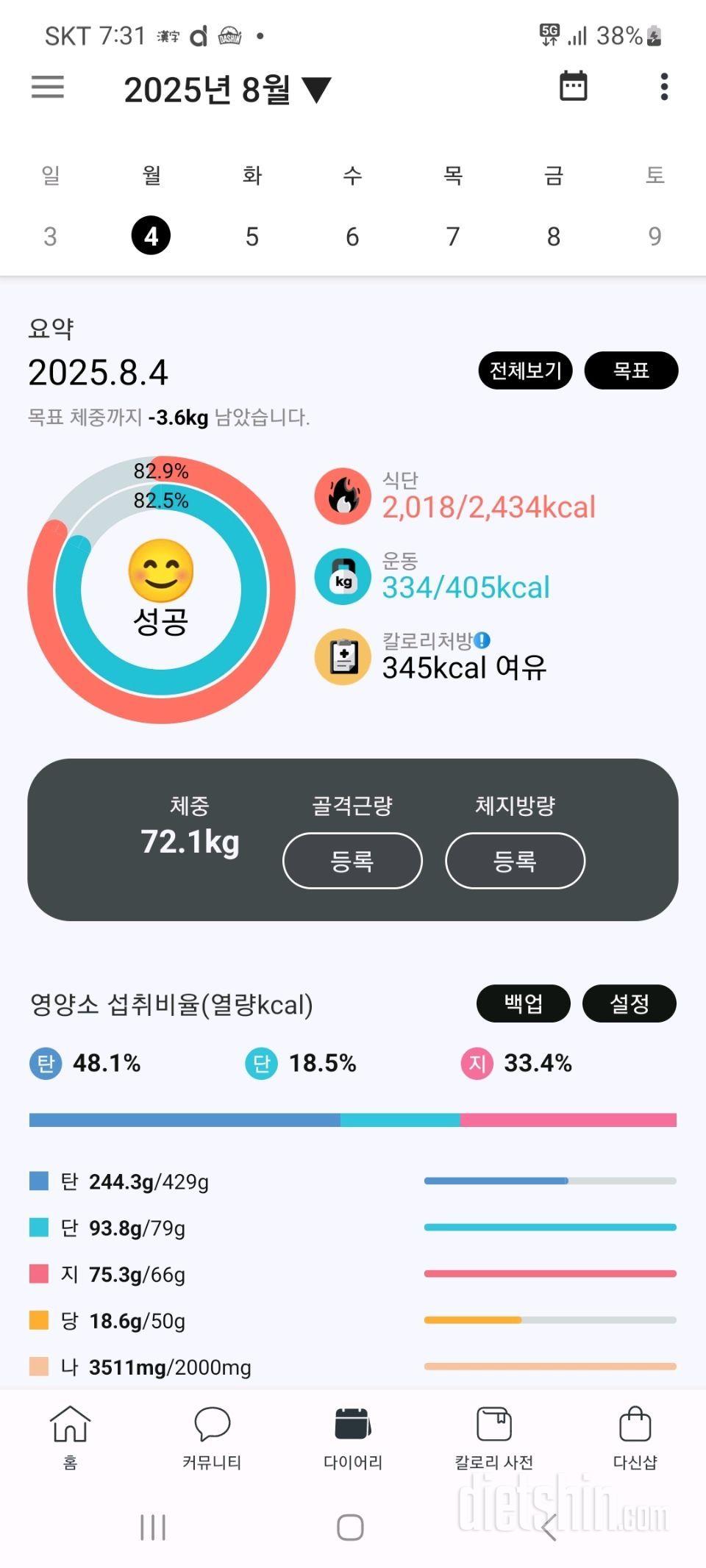25년 8월 3~4일 다이어트 일기