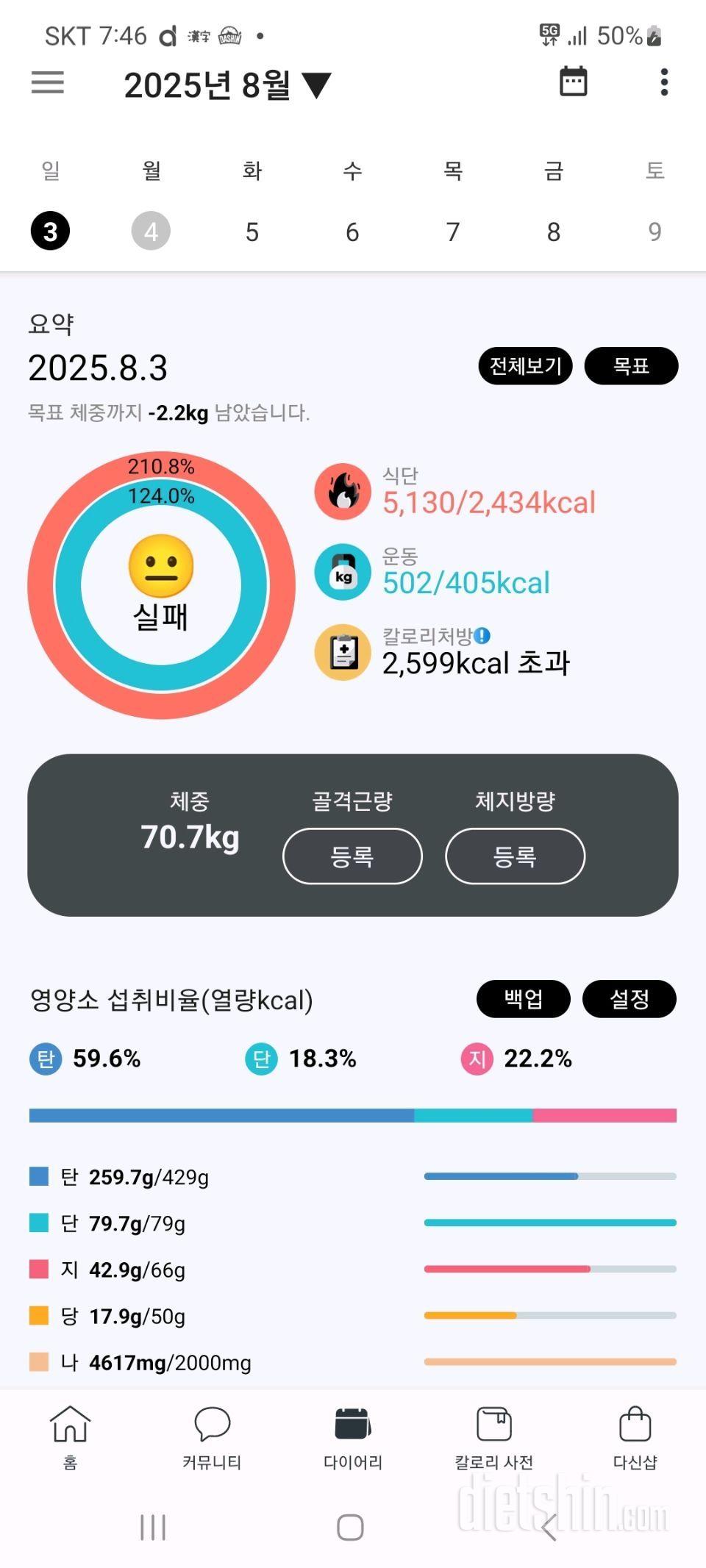 25년 8월 3~4일 다이어트 일기