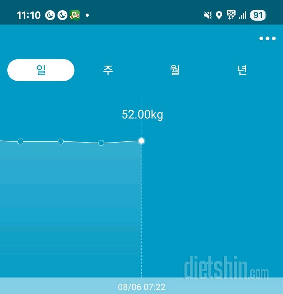 7일 아침 몸무게 재기14일차 성공!