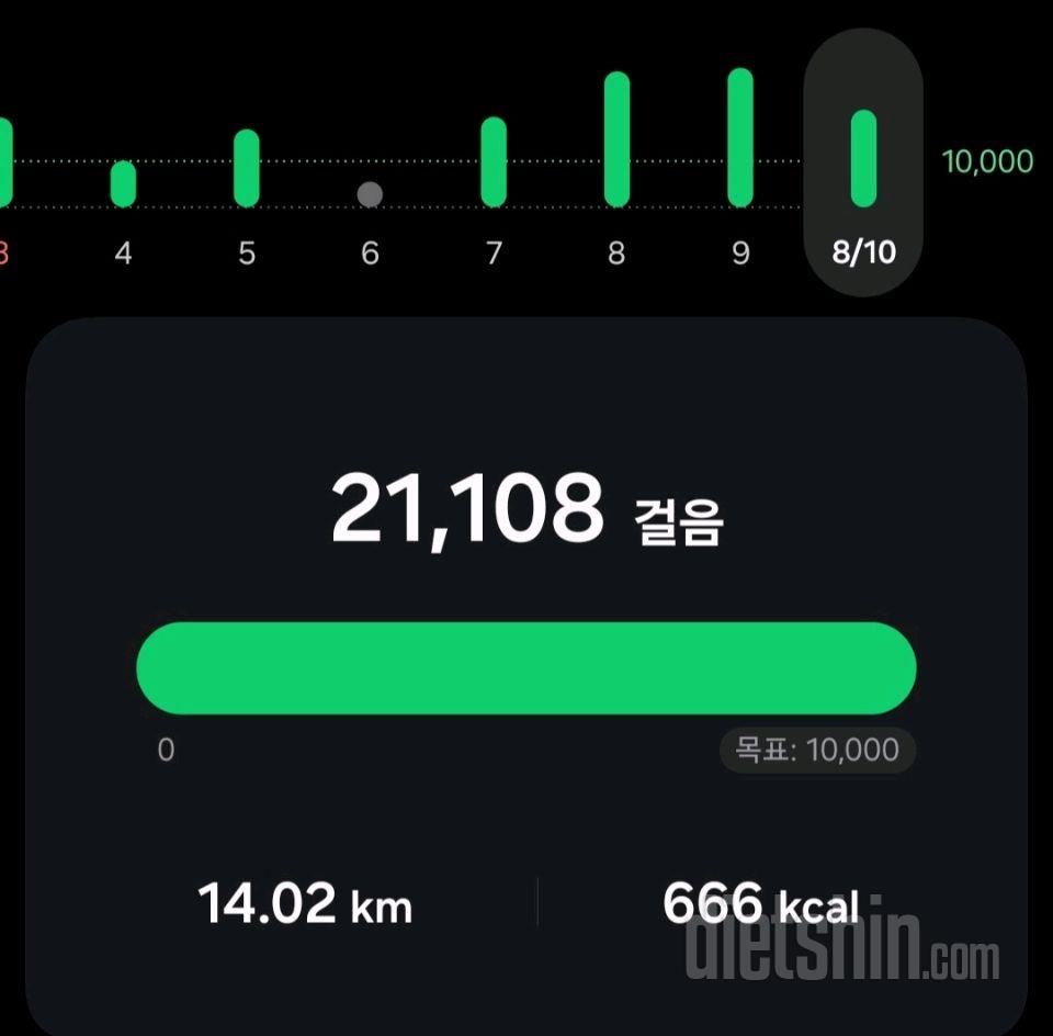 30일 만보 걷기18일차 성공!