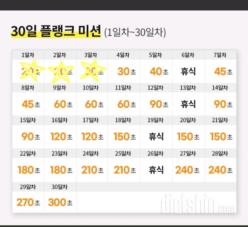 30일 플랭크3일차 성공!