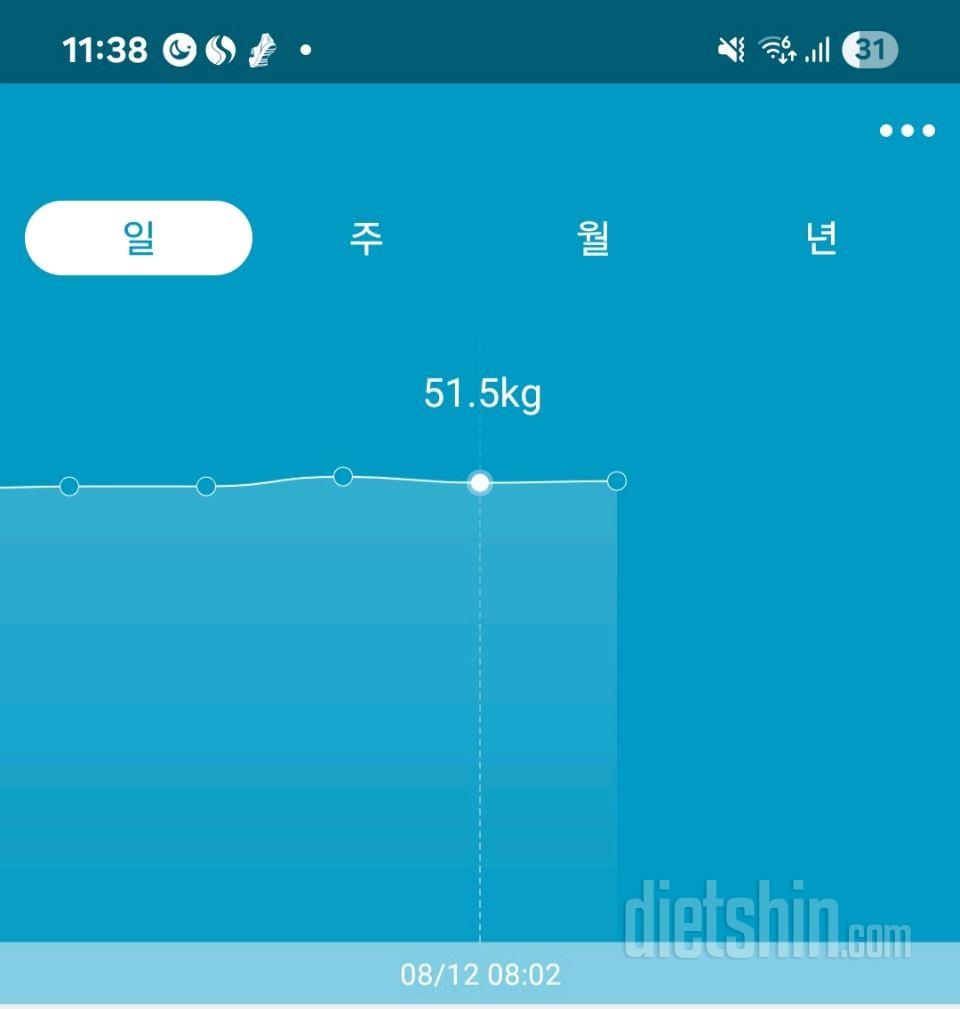 7일 아침 몸무게 재기18일차 성공!
