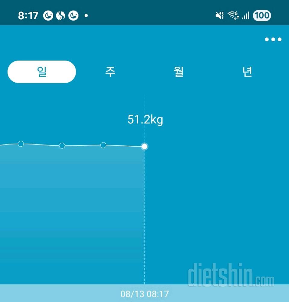 7일 아침 몸무게 재기19일차 성공!