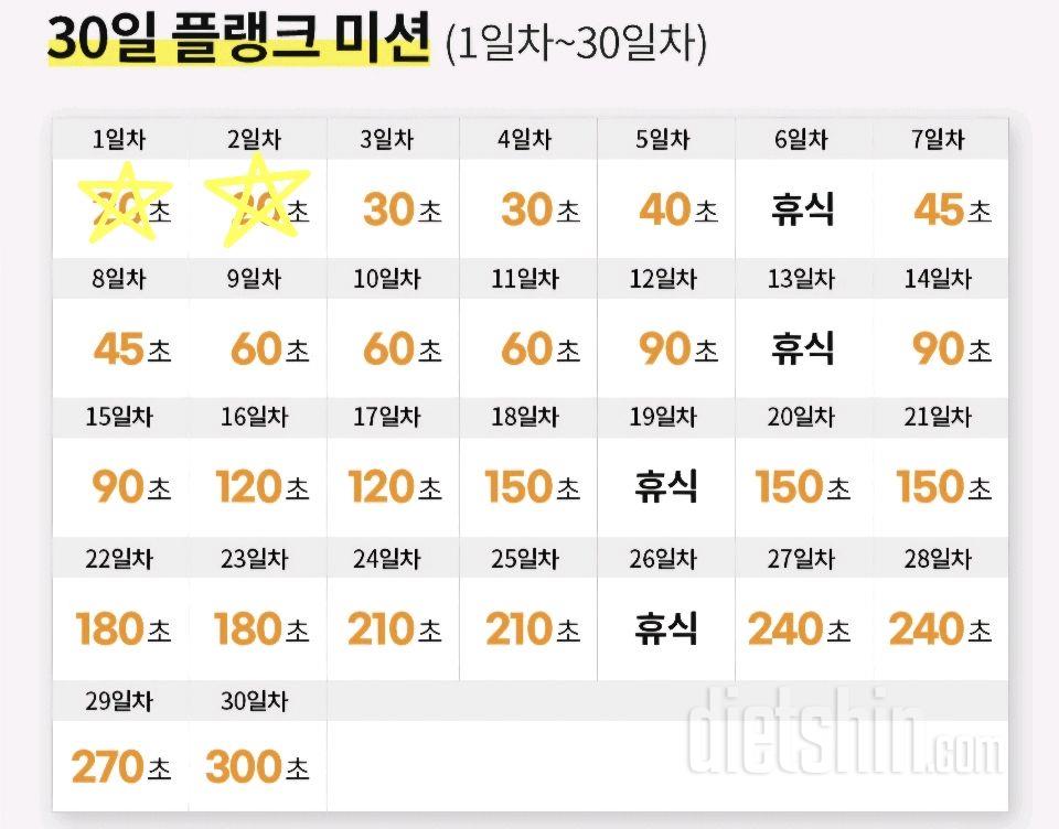 30일 플랭크2일차 성공!