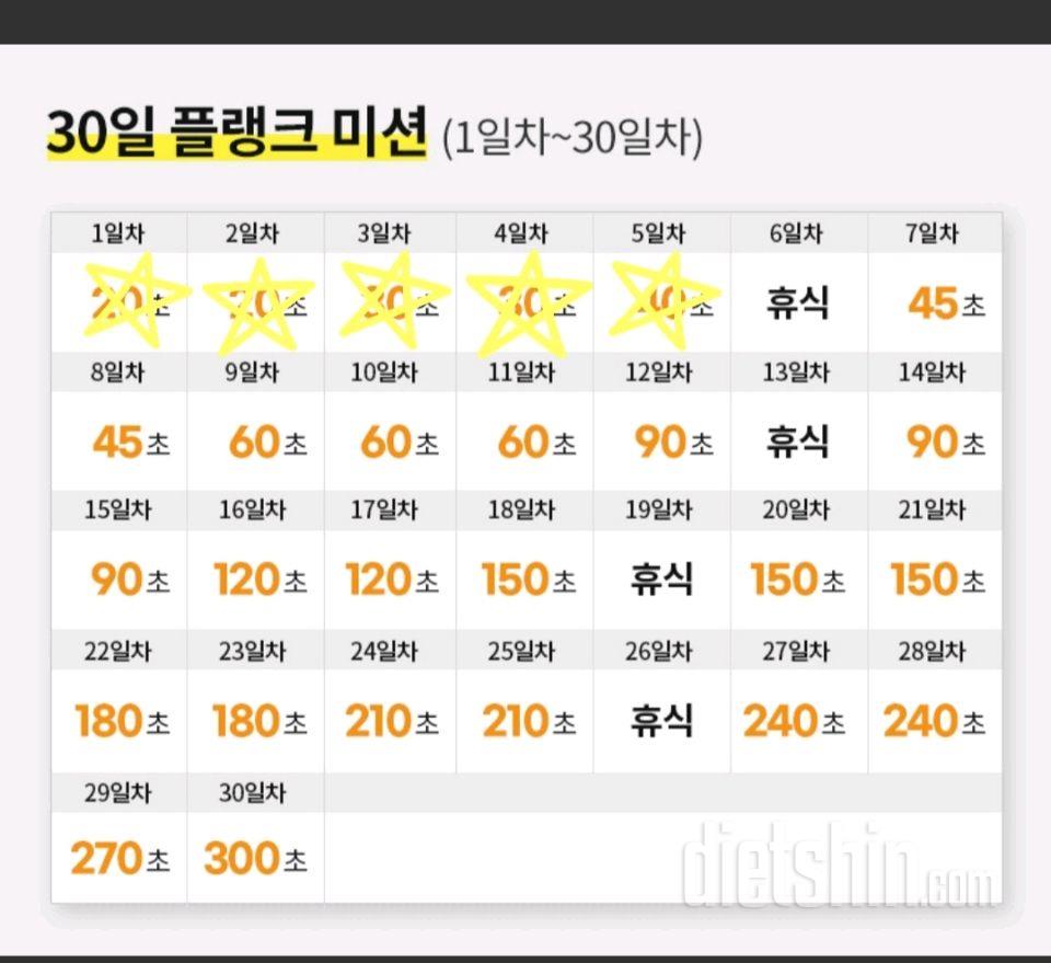 30일 플랭크5일차 성공!