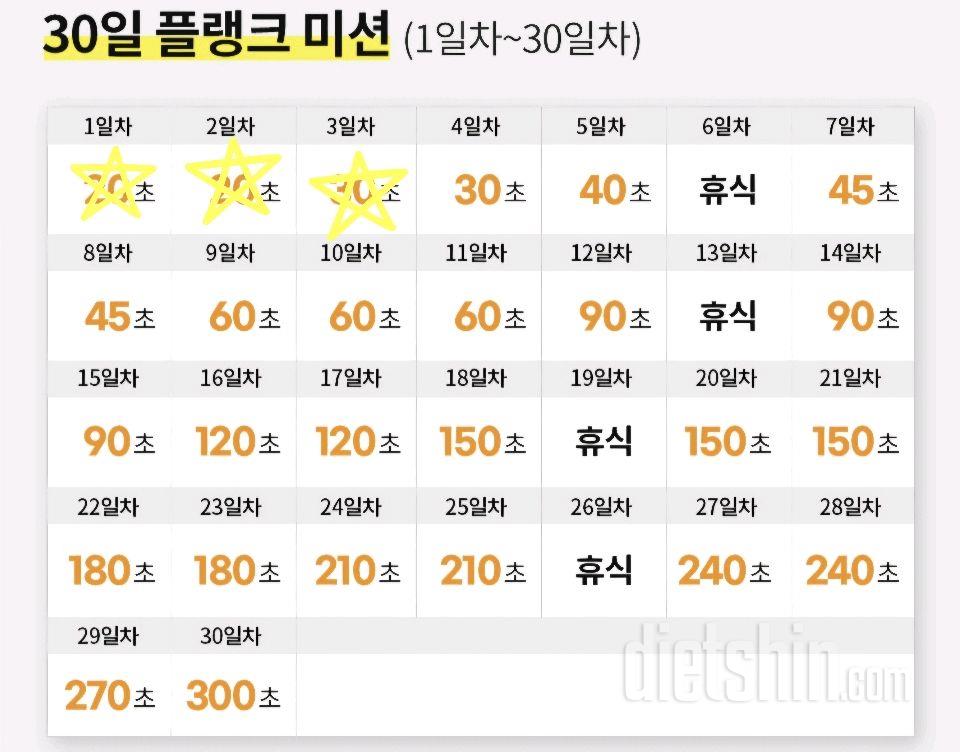 30일 플랭크3일차 성공!