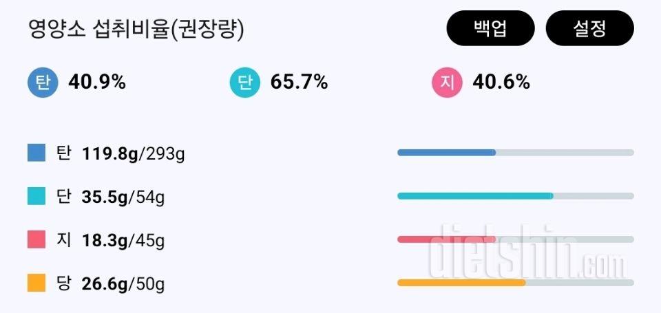 30일 당줄이기 1일차 성공!