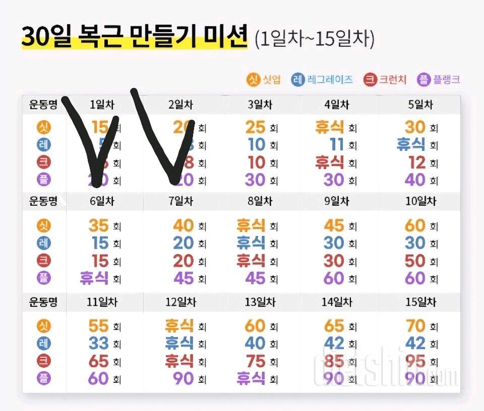 30일 복근 만들기2일차