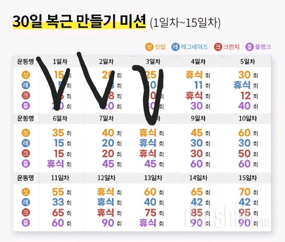 30일 복근 만들기3일차 성공!