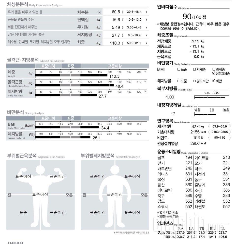 인바디 110에서 100 ㅠ