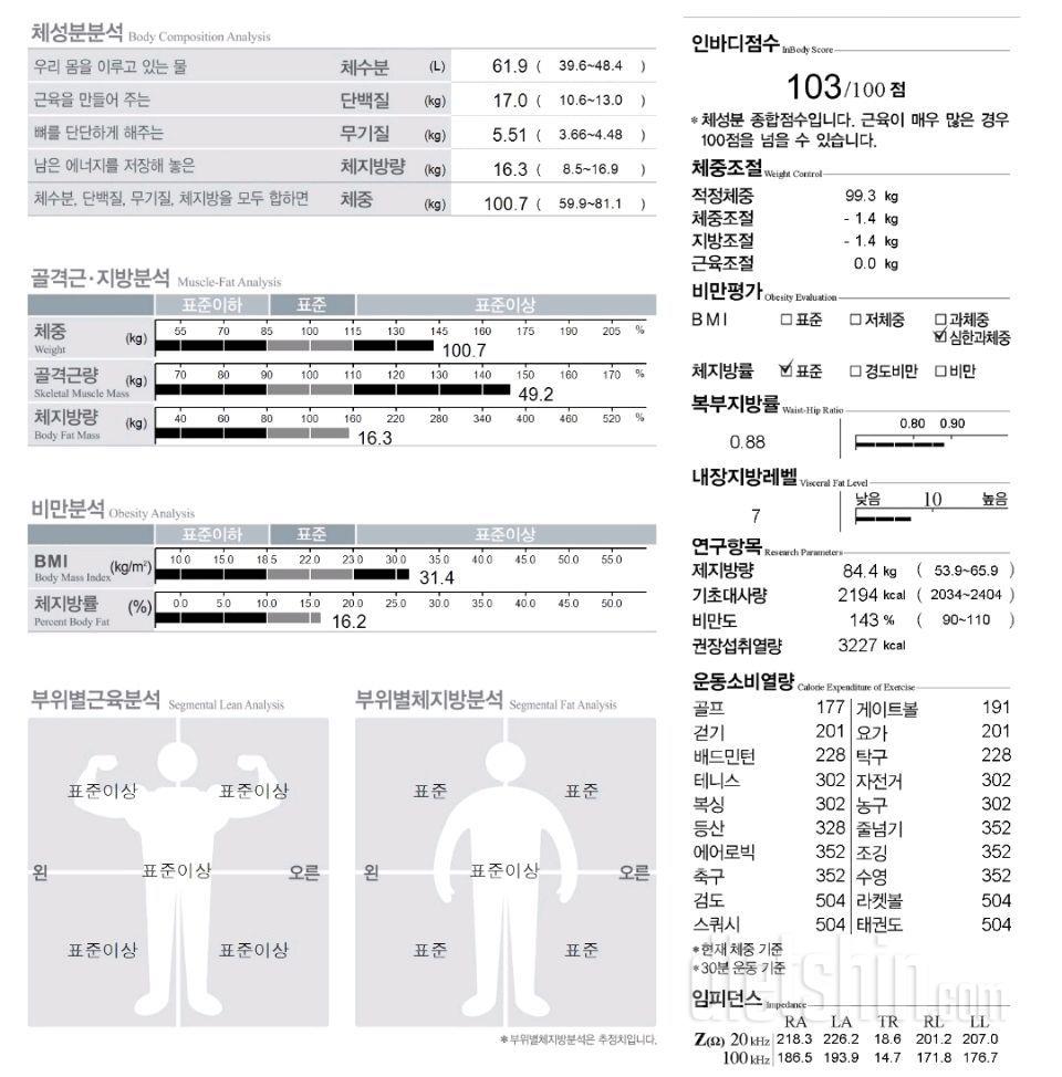 인바디 110에서 100 ㅠ