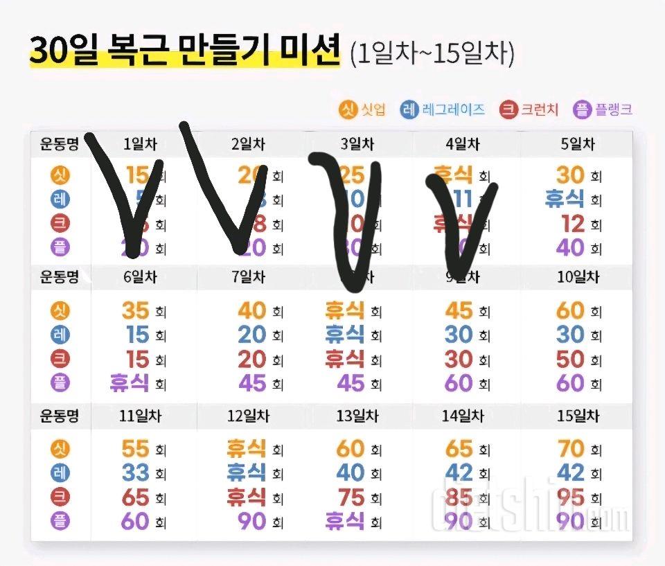 30일 복근 만들기4일차 성공!