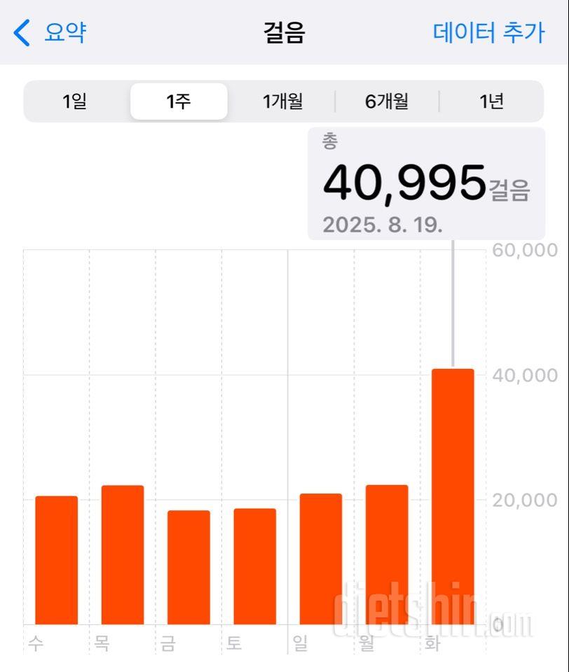 30일 만보 걷기2027일차 성공!