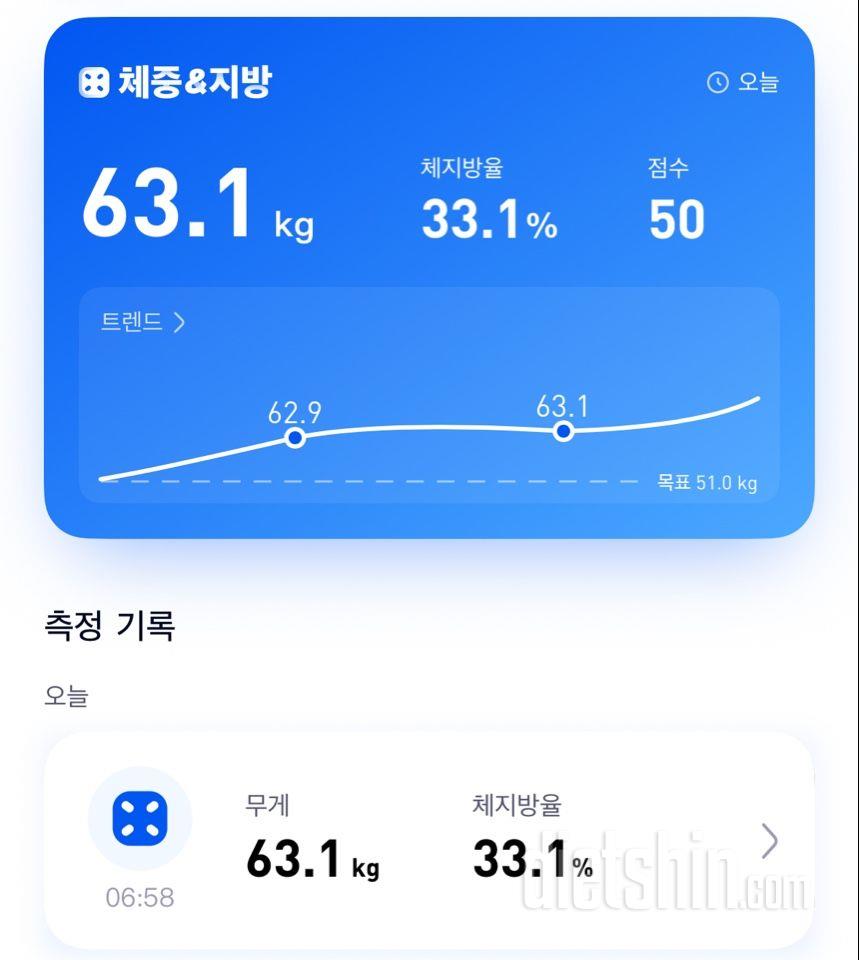 7일 아침 몸무게 재기1일차 성공!