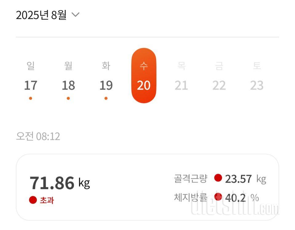 7일 아침 몸무게 재기4일차 성공!