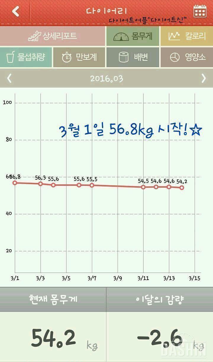 몸매되찾고싶어요ㅠㅠ