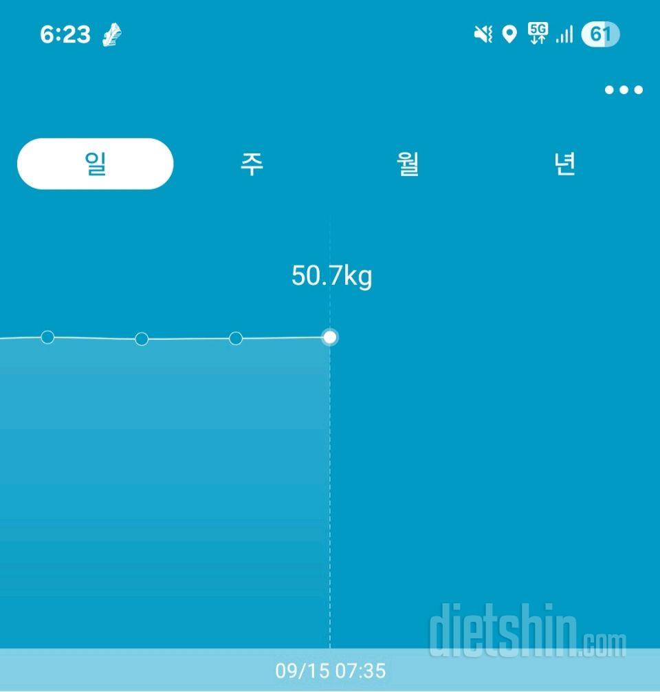7일 아침 몸무게 재기32일차 성공!