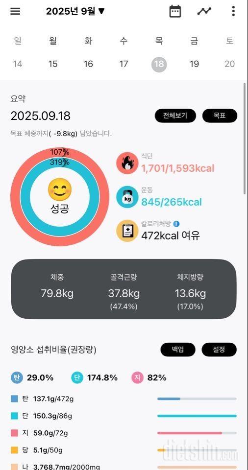 선배님들! 이거 권장 열량을 채워야하는 걸까요??