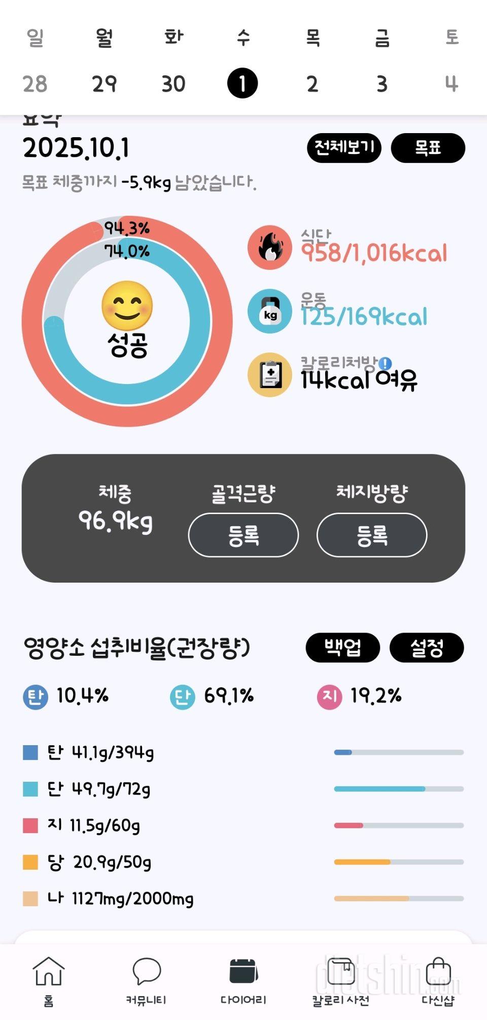 30일 1,000kcal 식단21일차 성공!