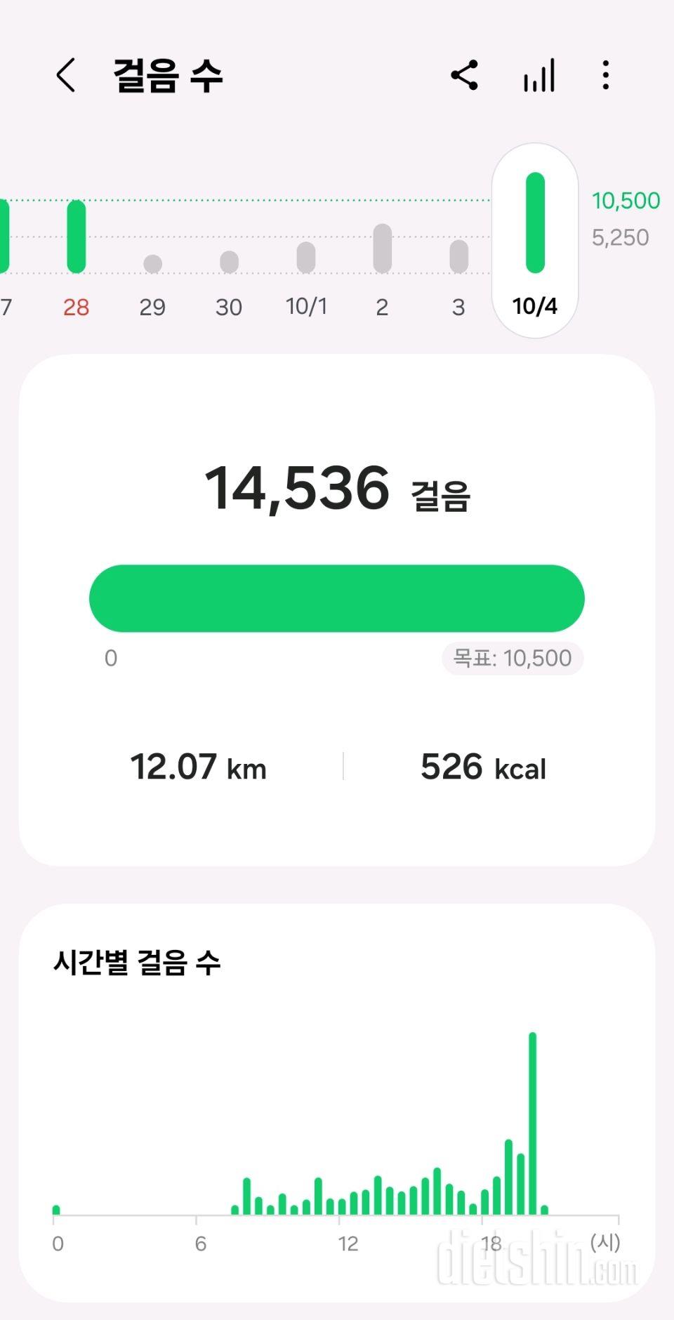 30일 만보 걷기1081일차 성공!