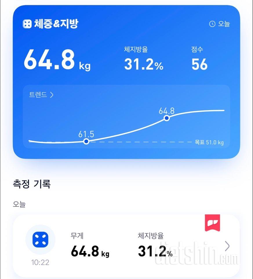 7일 아침 몸무게 재기1일차 성공!