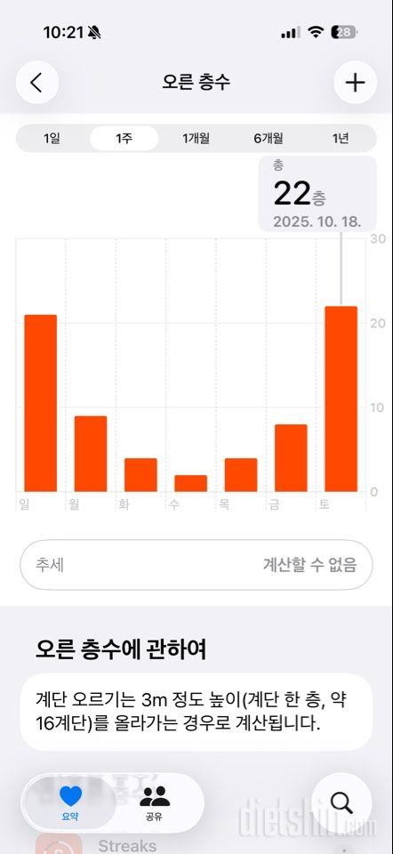 15일 계단 오르기2일차 성공!