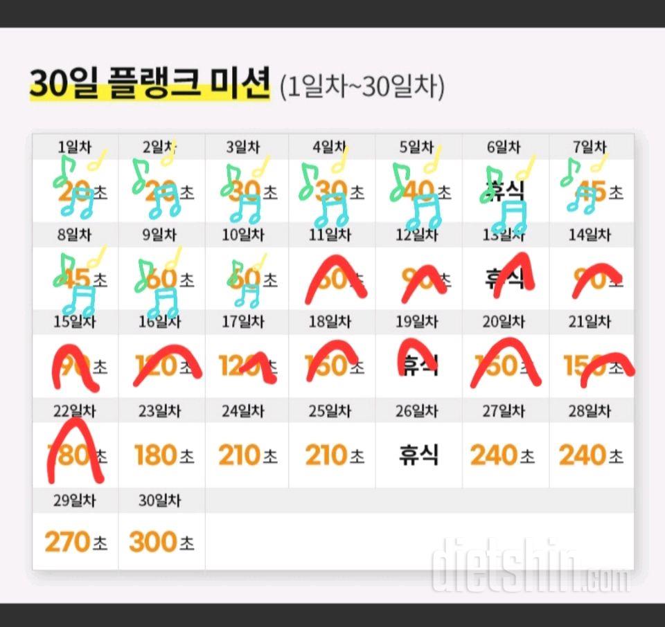 30일 플랭크22일차 성공!