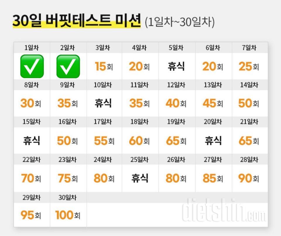 30일 버핏 테스트2일차 성공!