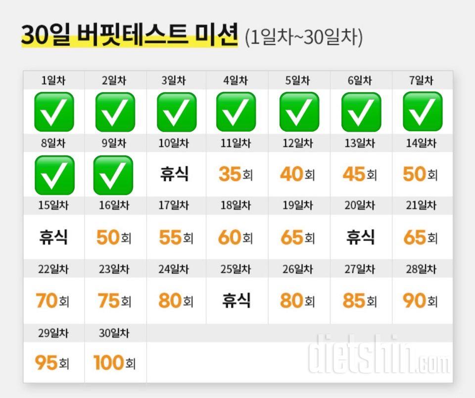 30일 버핏 테스트9일차 성공!