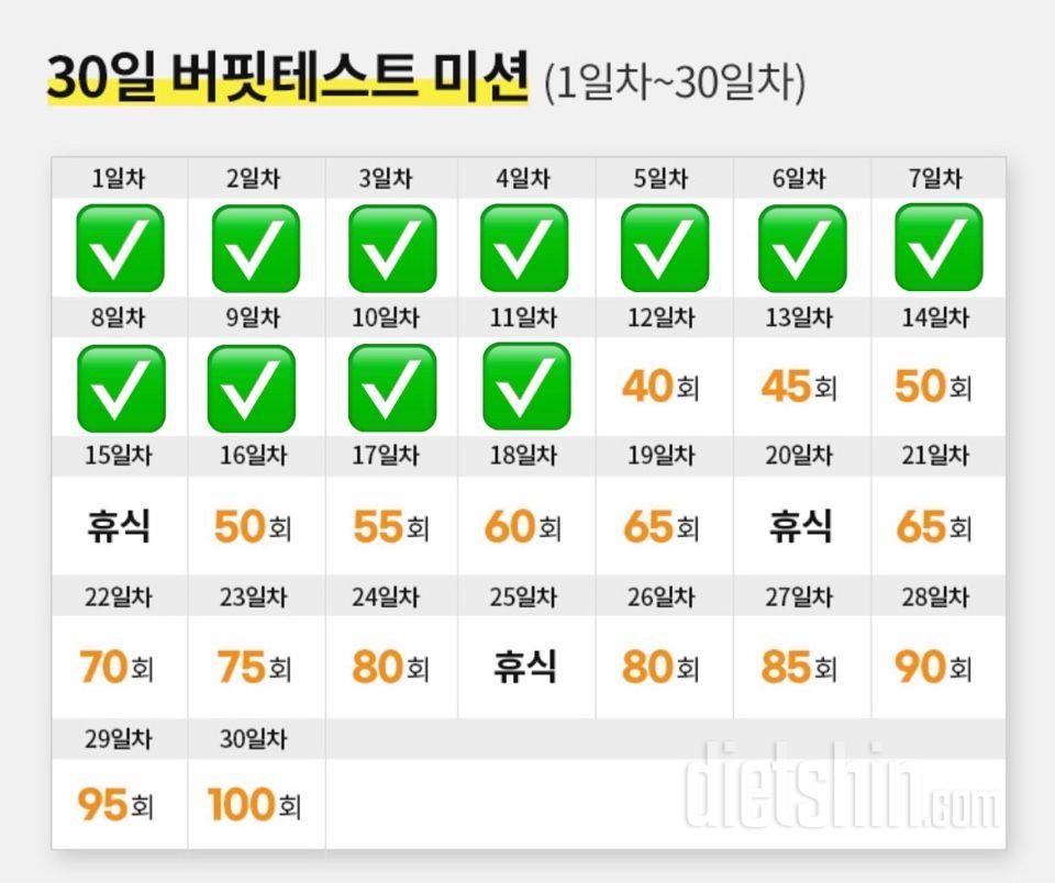 30일 버핏 테스트11일차 성공!