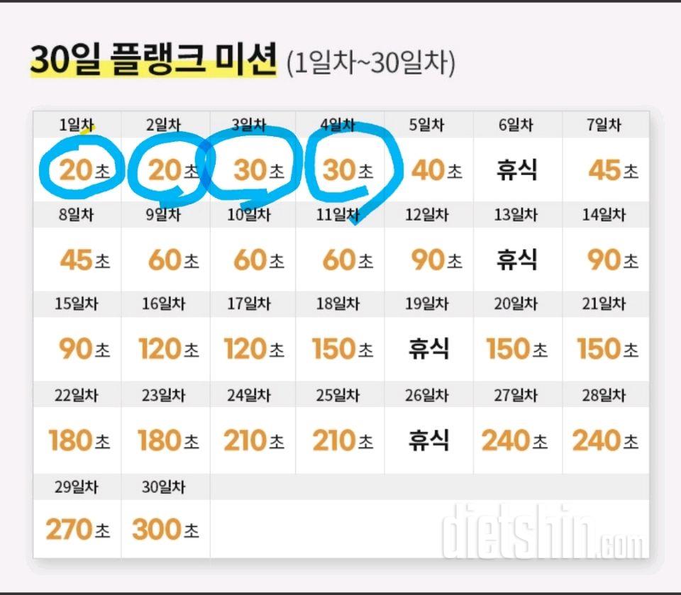 30일 플랭크64일차 성공!