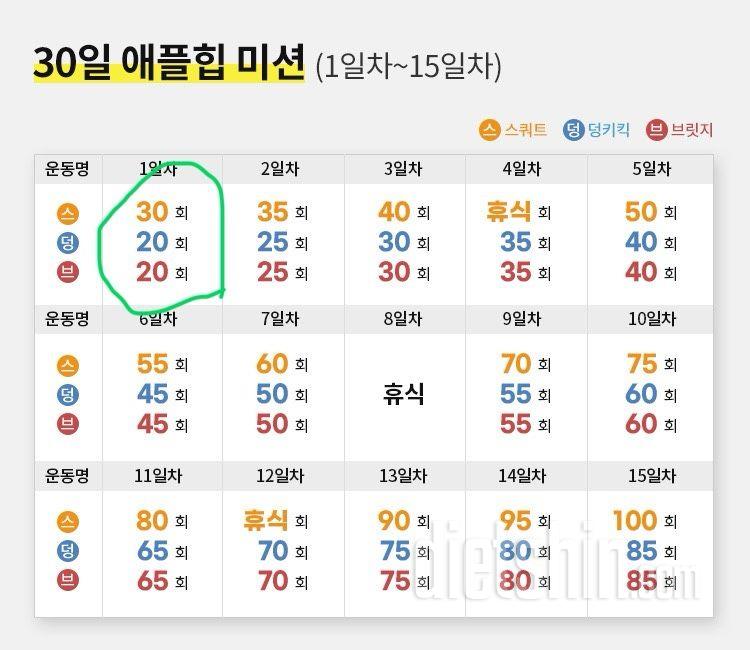30일 애플힙 1일차 성공!