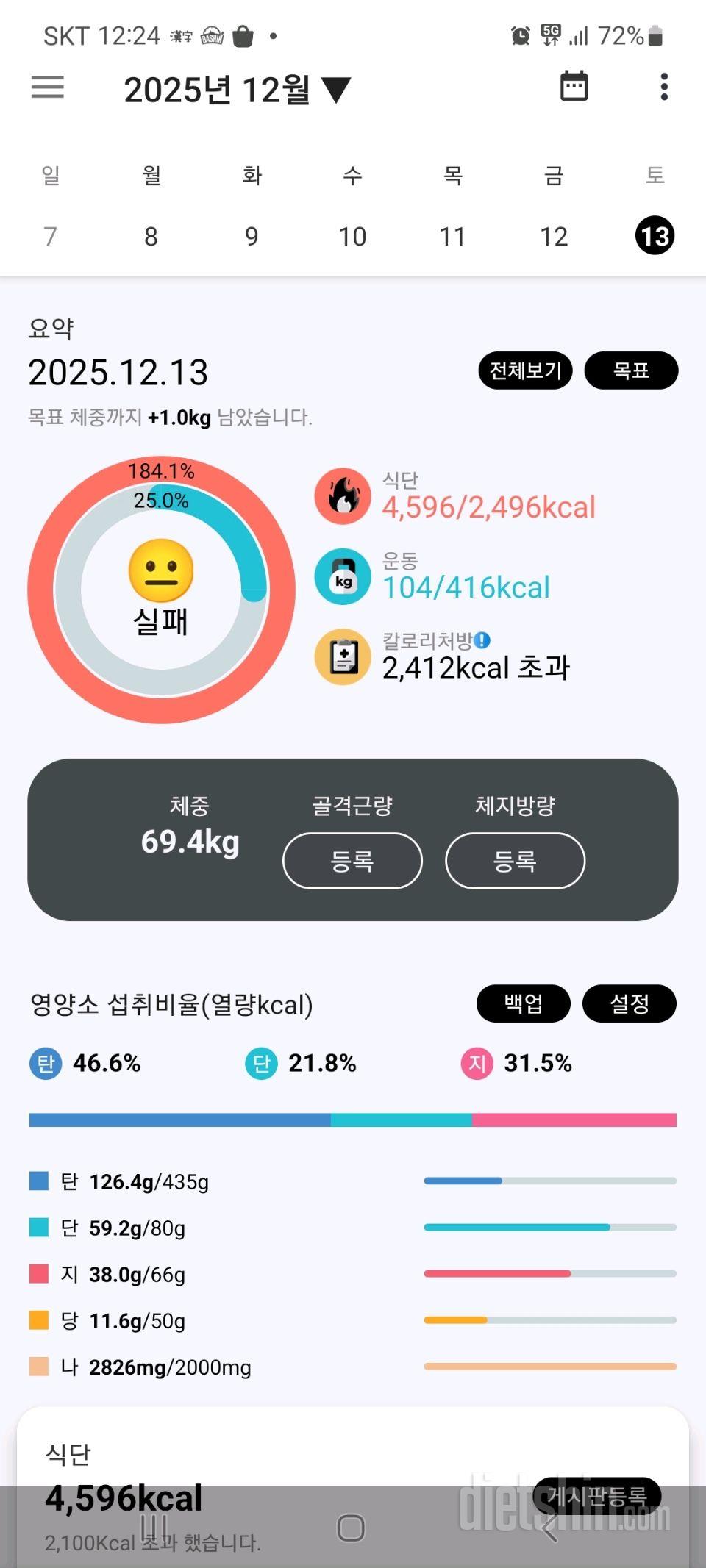 25년 12월 13~18일 다이어트일기