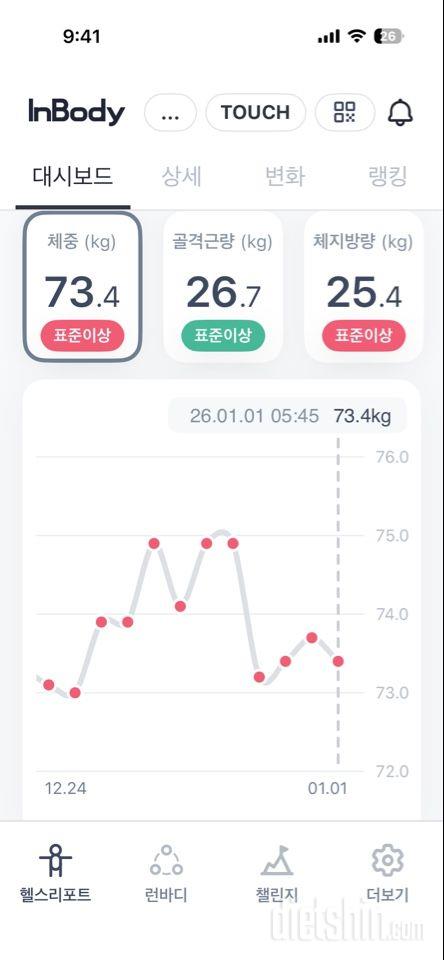 7일 아침 몸무게 재기1일차 성공!