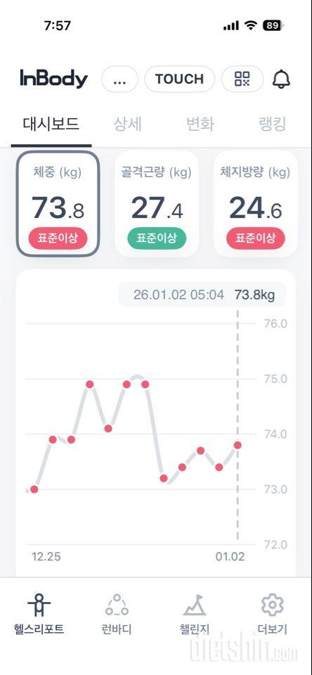 7일 아침 몸무게 재기2일차 성공!