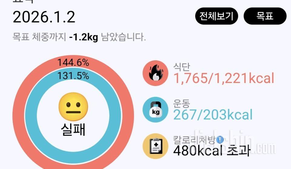 1월 2일 금요일