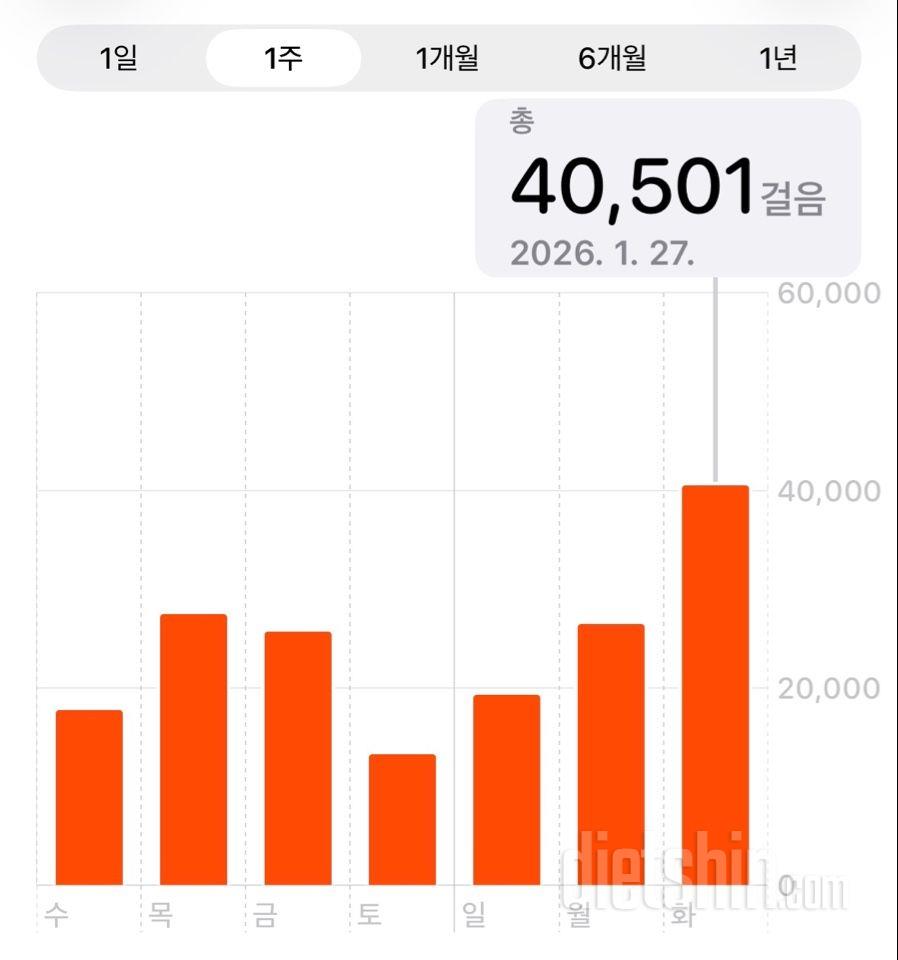 30일 만보 걷기2182일차 성공!