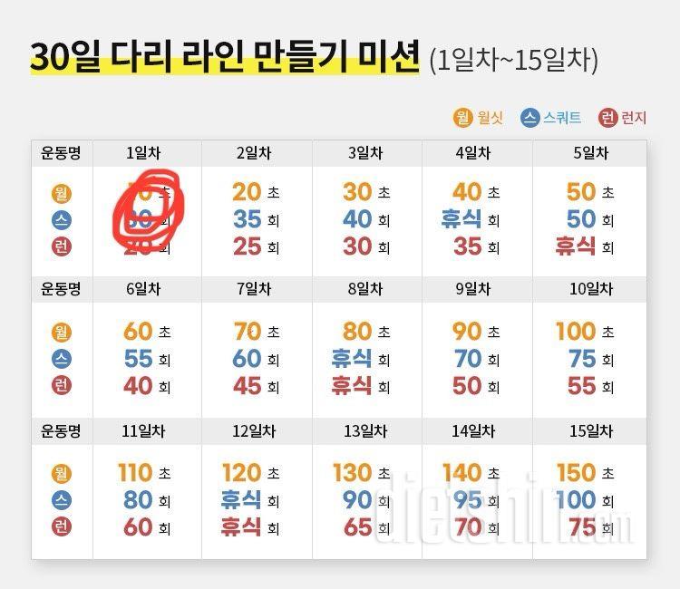 30일 다리라인 만들기1일차 성공!
